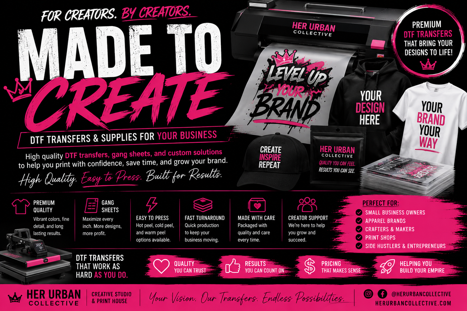 For Creators